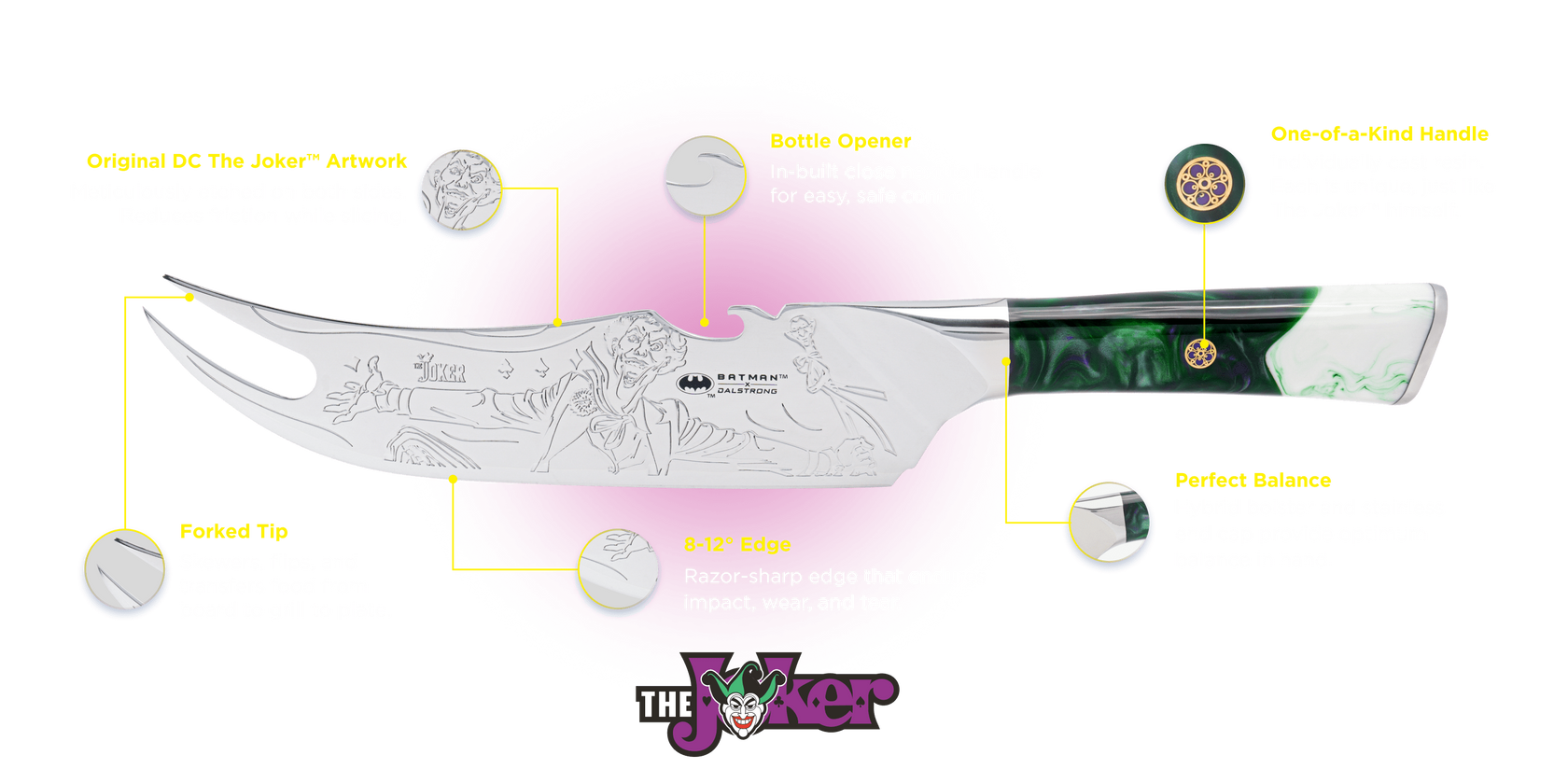 knife-schema