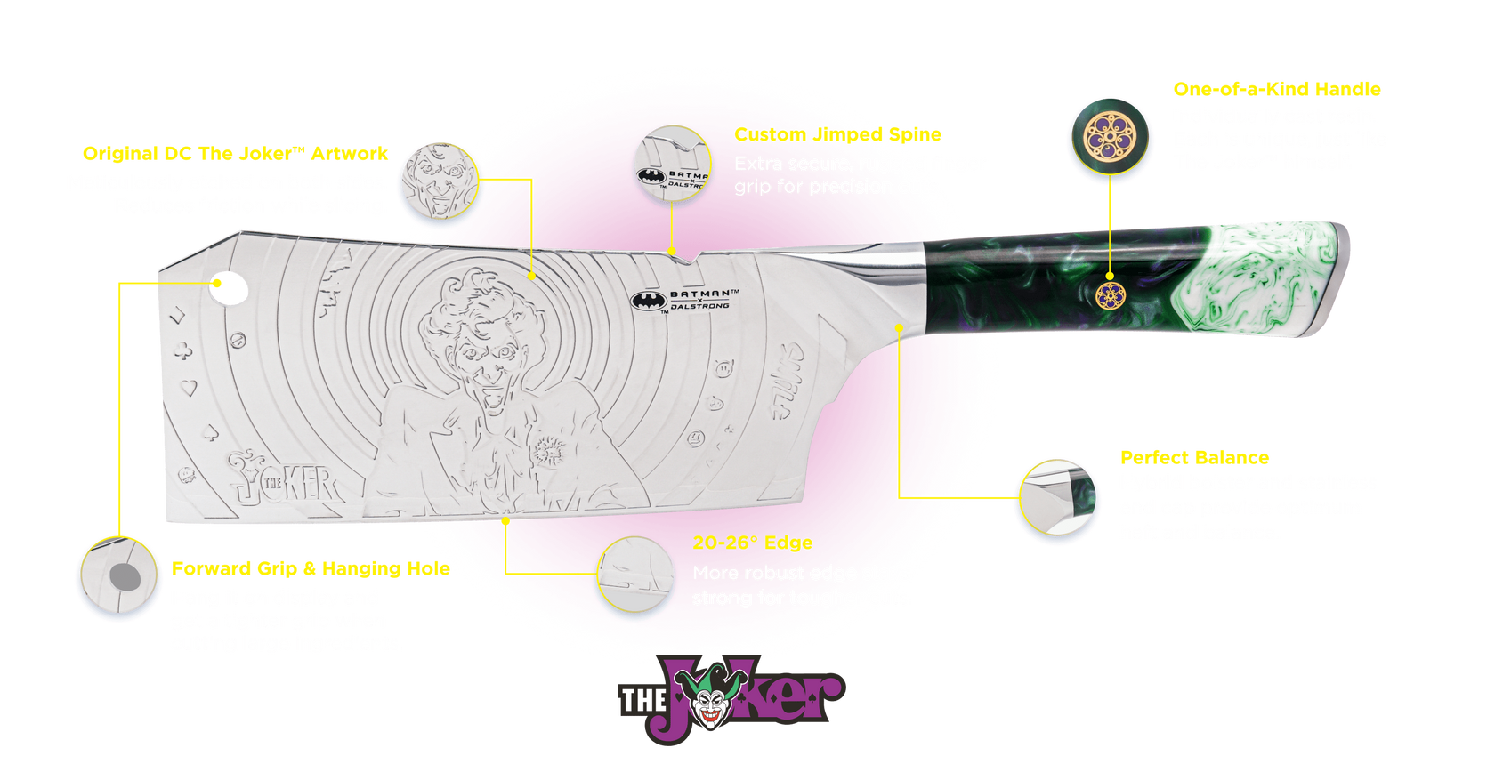 knife-schema