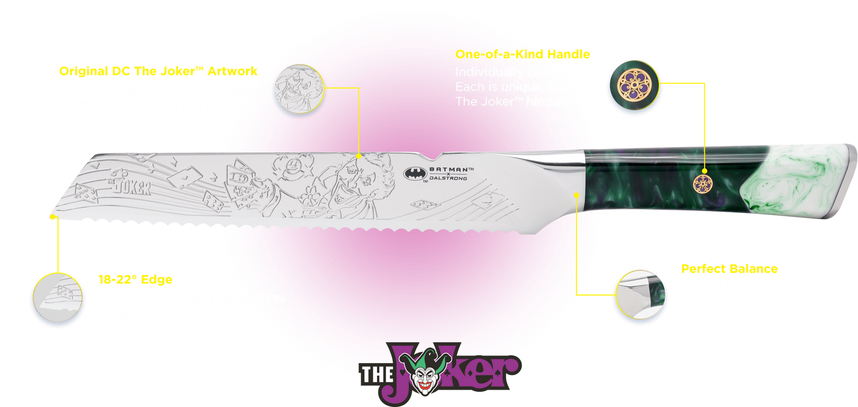 knife-schema