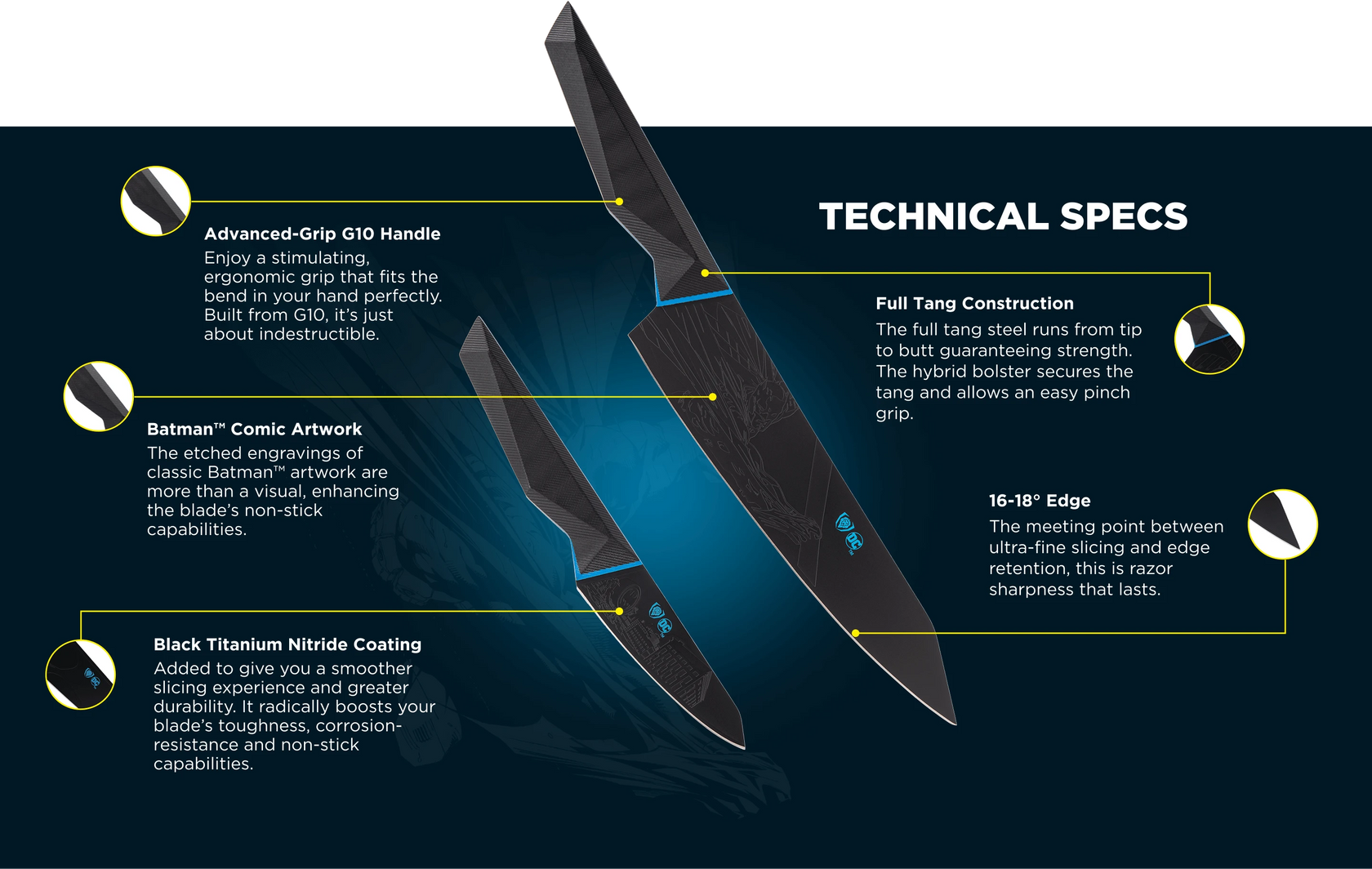 knife-schema