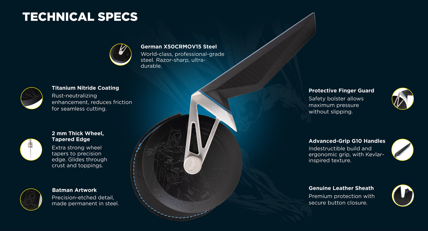 knife-schema