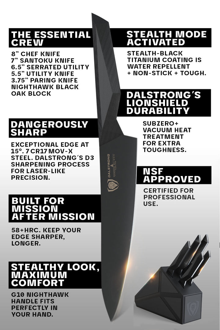 5 Piece Block Set | NSF Certified | Shadow Black Series | Dalstrong ©