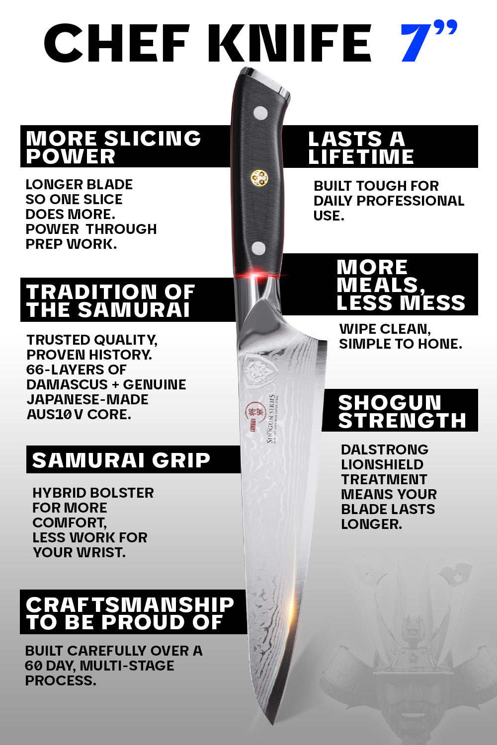 Chef's Knife 7" | Shogun Series | Dalstrong ©