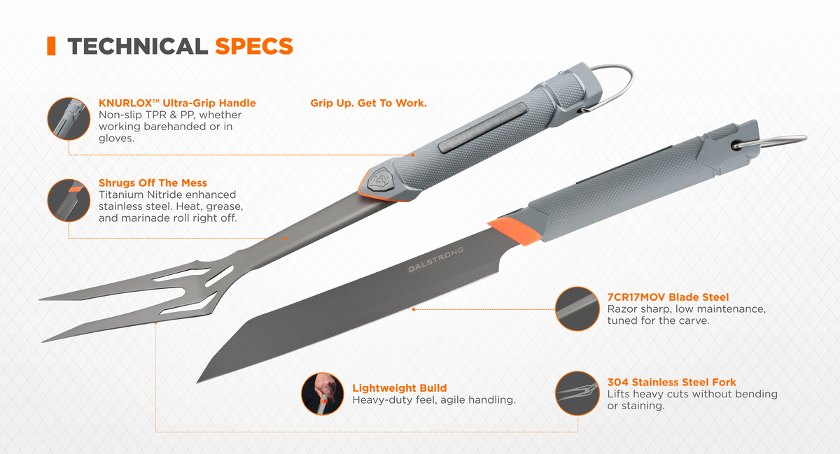 knife-schema
