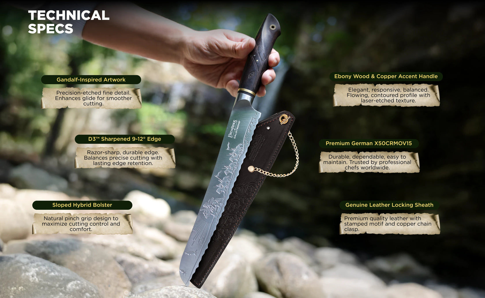 knife-schema