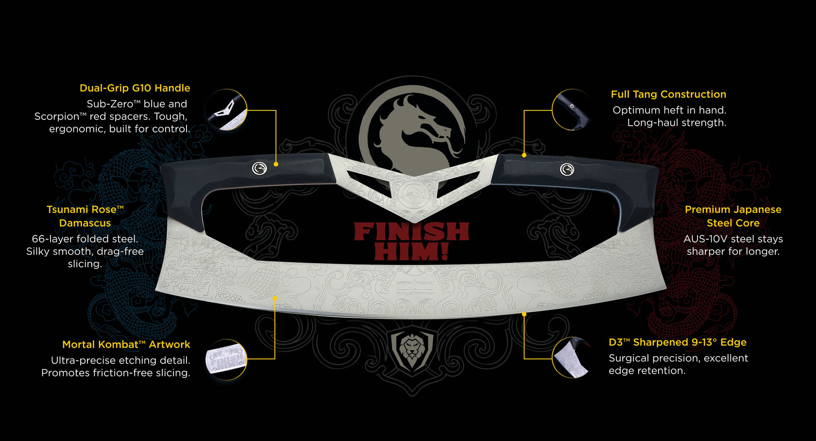 knife-schema