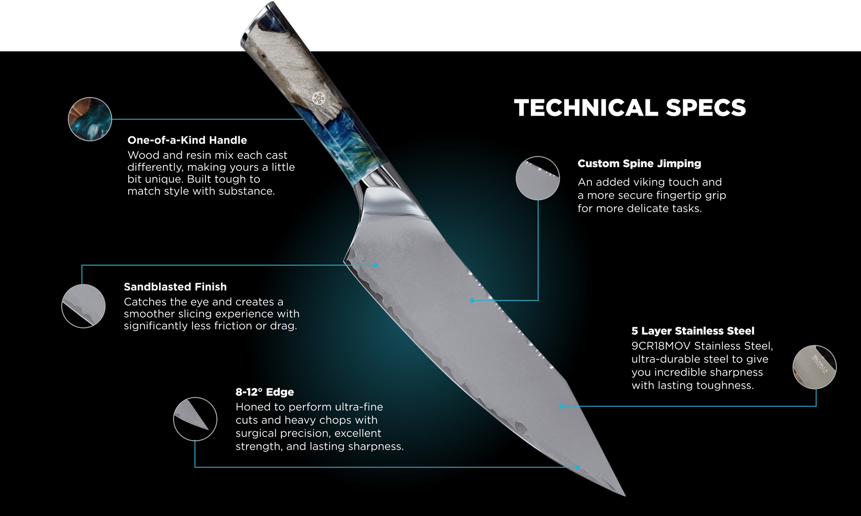 knife-schema
