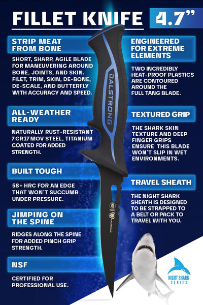 Fillet Knife 4.7" | Night Shark Series | NSF Certified | Dalstrong ©