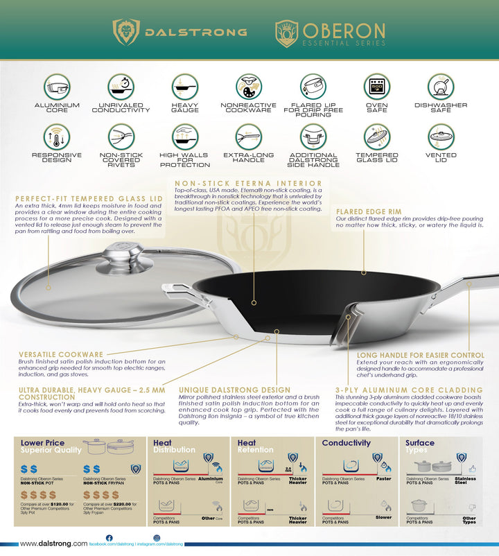 3 Quart Stock Pot | ETERNA Non-Stick | Oberon Series | Dalstrong ©